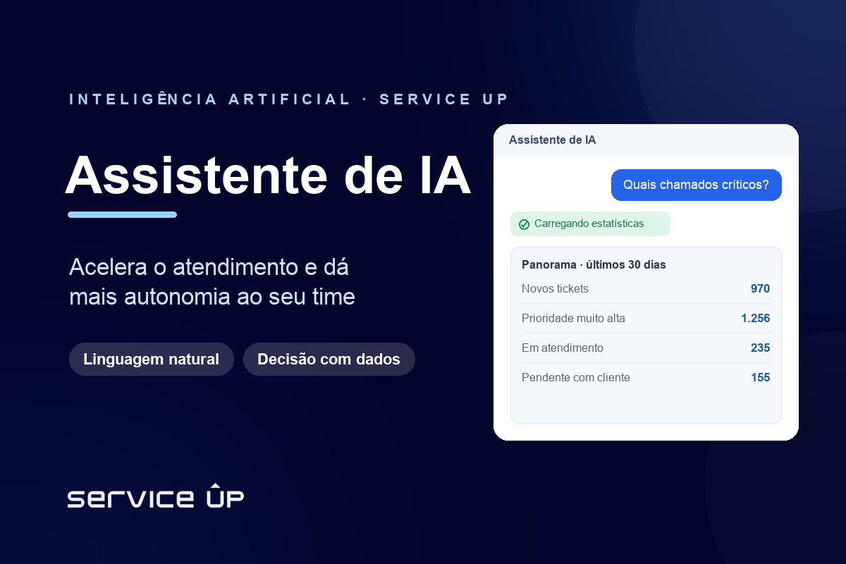 Assistente de IA da Service Up: mais velocidade e autonomia para o seu time (sem substituir pessoas)