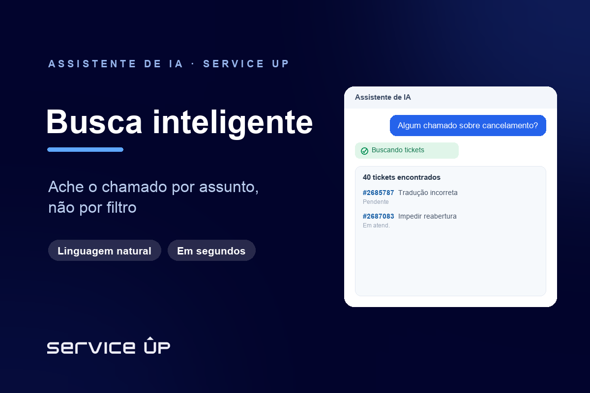 Busca inteligente no atendimento: ache qualquer chamado por assunto (não por filtro)
