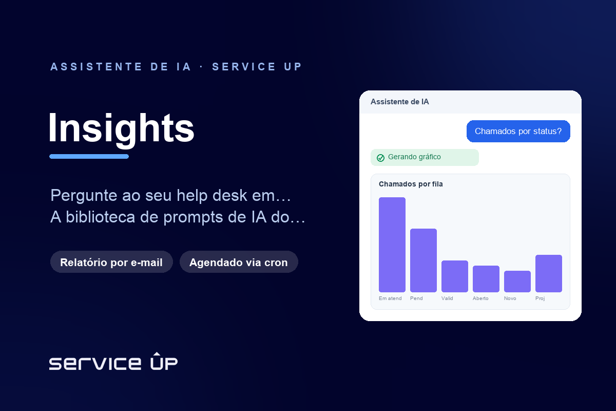 Pergunte ao seu help desk em português: a biblioteca de prompts de IA do Insights