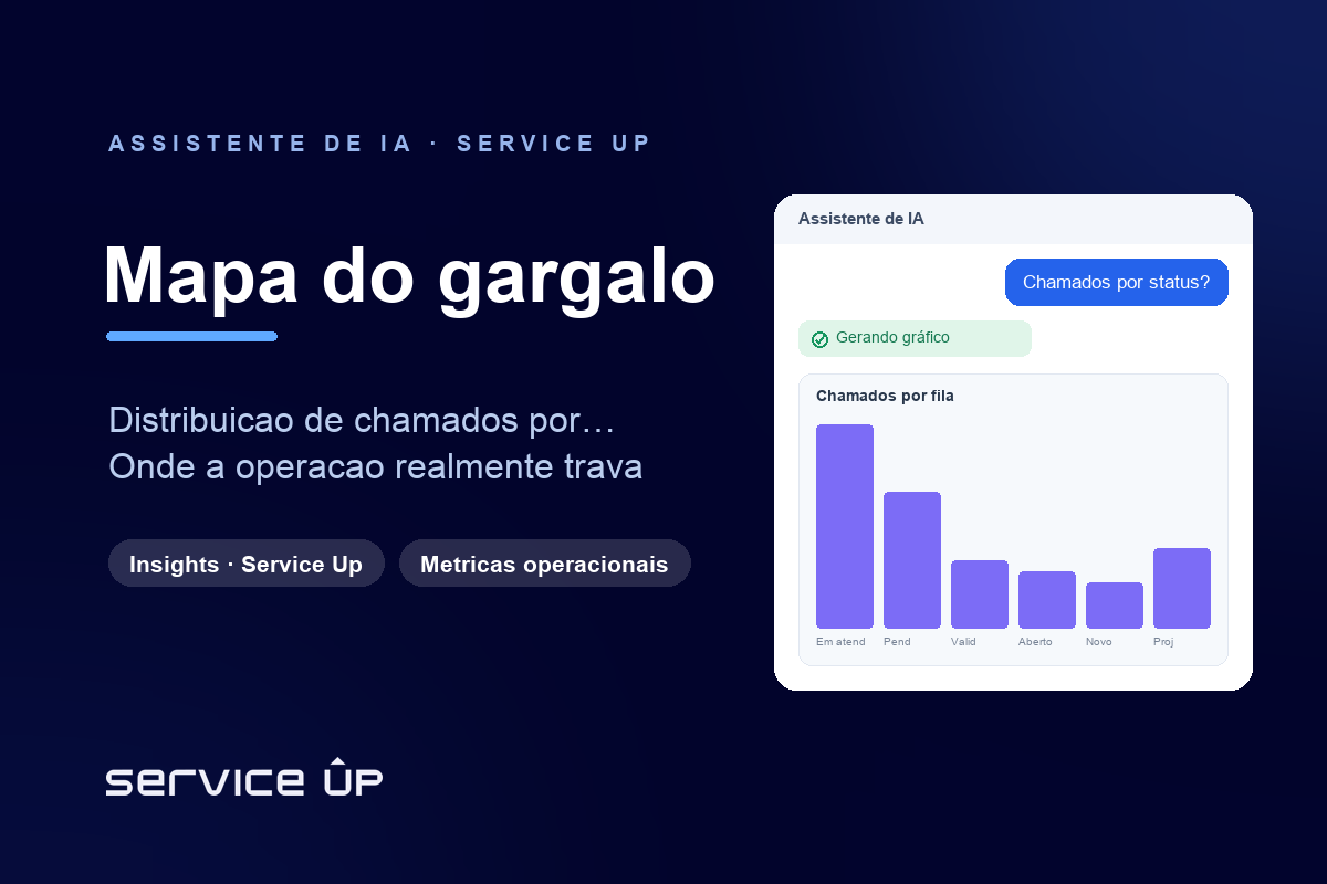 Distribuicao por estado: o mapa de onde a sua operacao realmente trava
