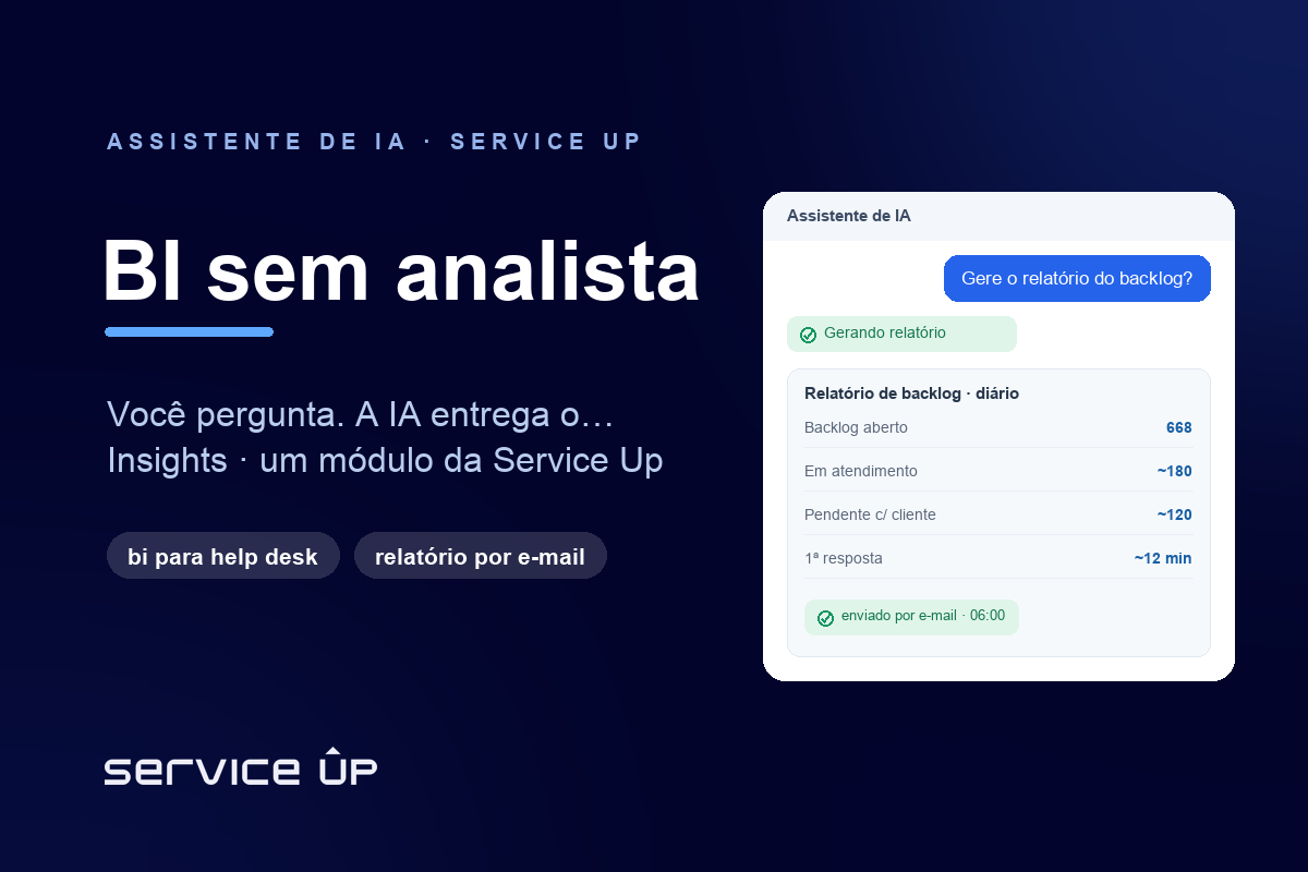 BI de service desk sem contratar analista de dados