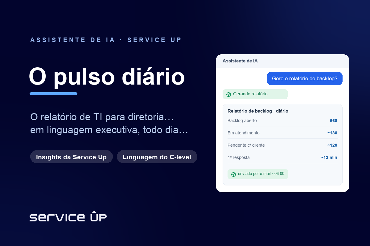 O pulso da operação que o board recebe sozinho, todo dia