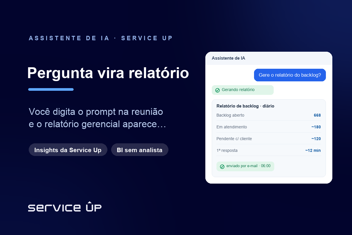 Da pergunta ao relatório: visualização sob demanda na velocidade da reunião