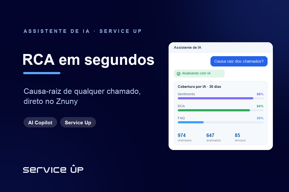 Relatório de Causa-Raiz com IA: do chamado ao RCA em segundos | Service Up