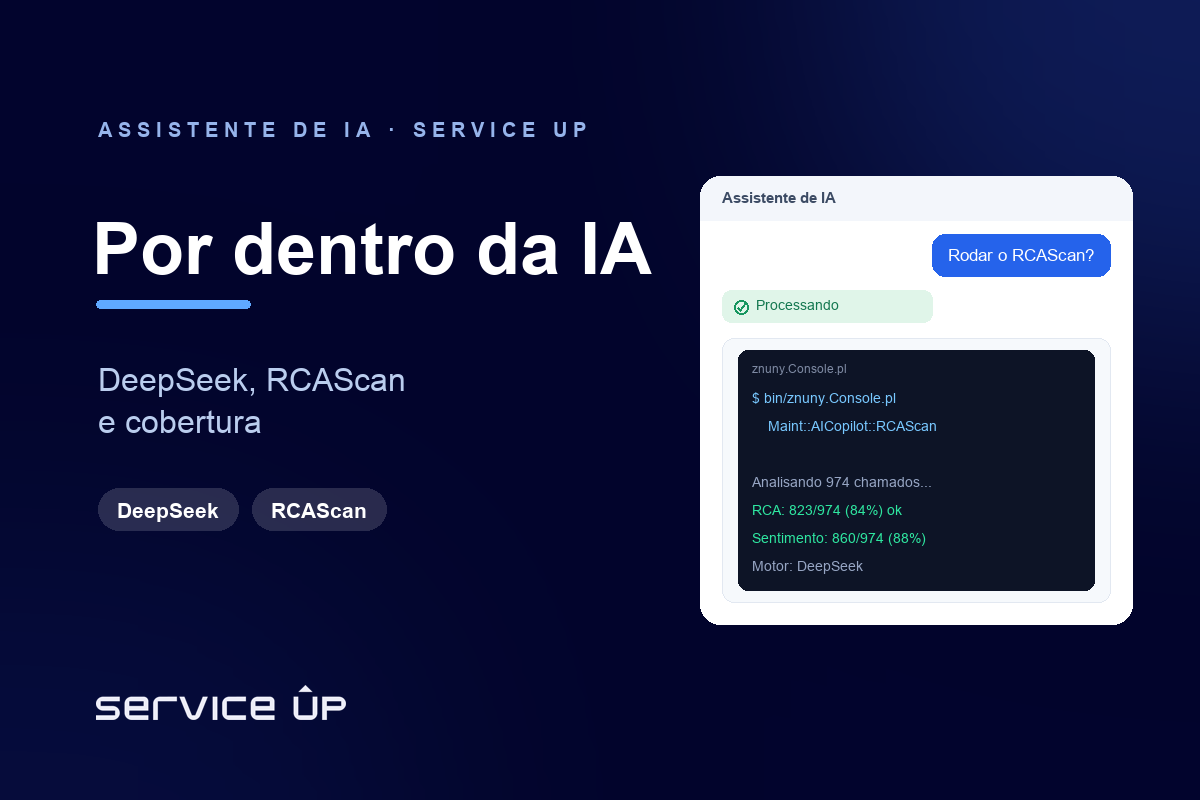 Por dentro do AI Copilot da Service Up: como a IA gera RCA no Znuny (DeepSeek, RCAScan e cobertura)