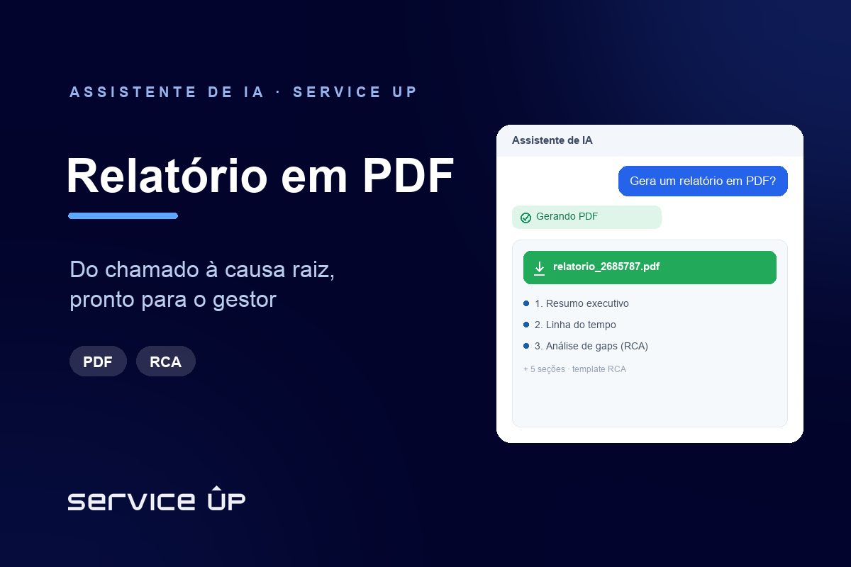 Relatório completo em PDF a partir de um chamado: do ticket à análise de causa raiz, em segundos