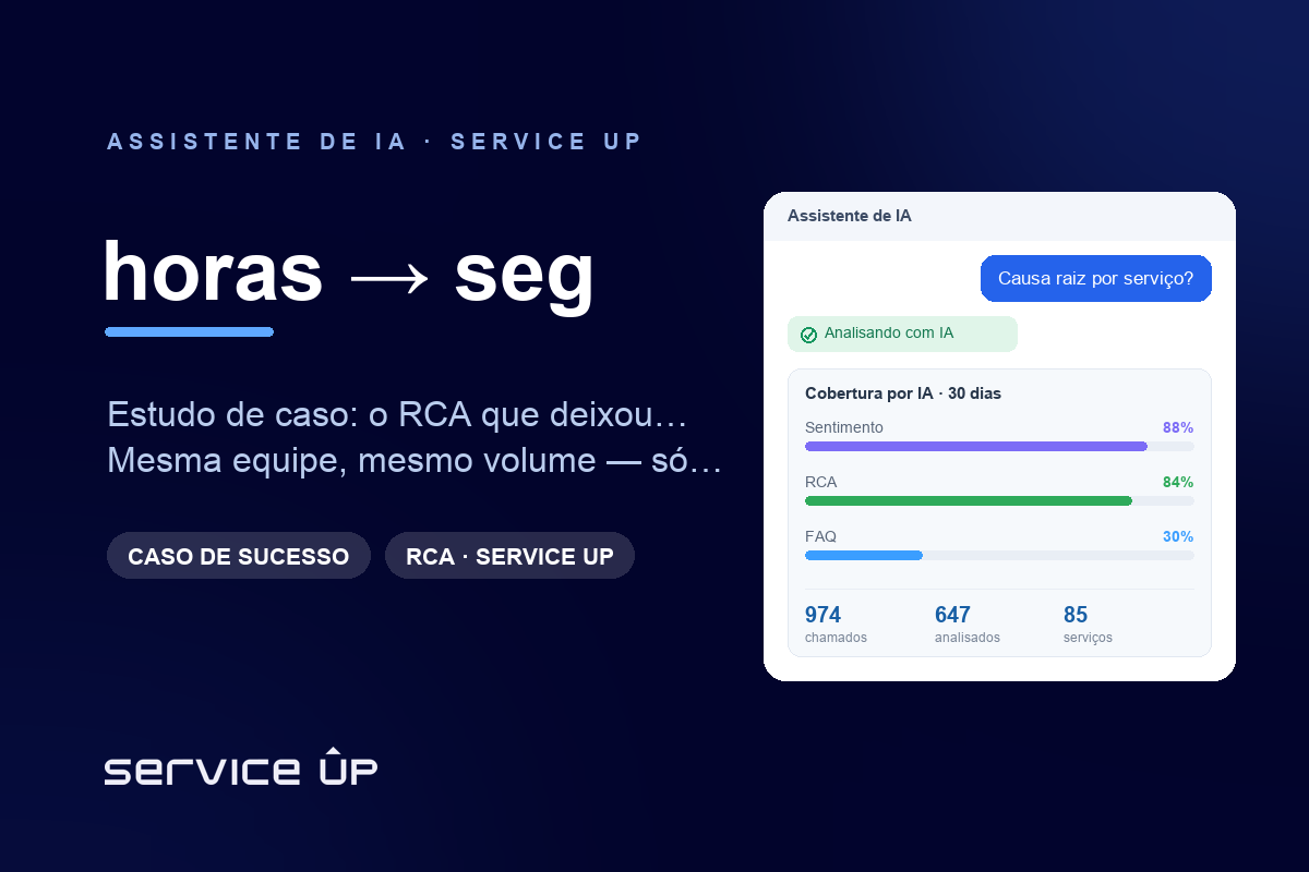 Caso de sucesso de automação de suporte: o relatório de causa-raiz que deixou de custar horas (estudo de caso)
