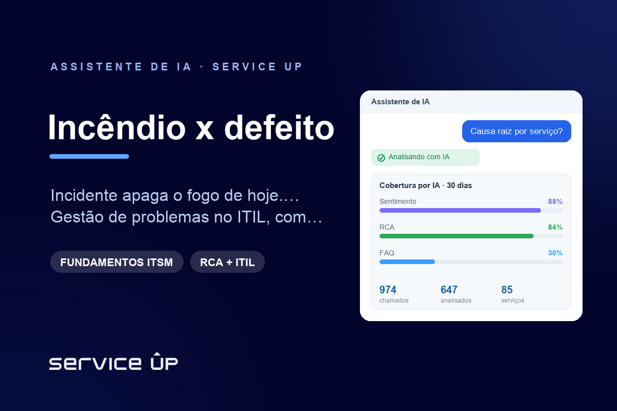 Gestão de problemas no ITIL: a diferença entre apagar incêndio (incidente) e impedir o próximo (problema)