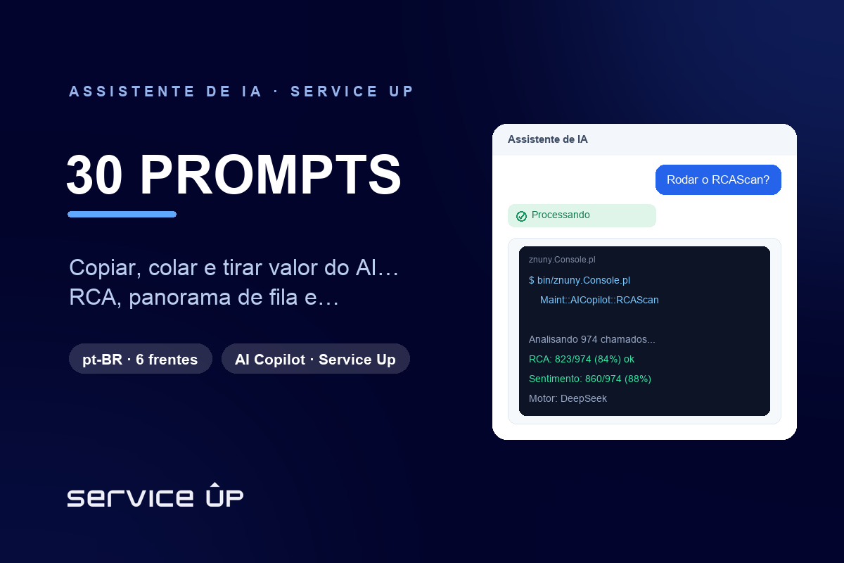 30 prompts em português para o AI Copilot: a biblioteca que faz seu time tirar valor do dia 1