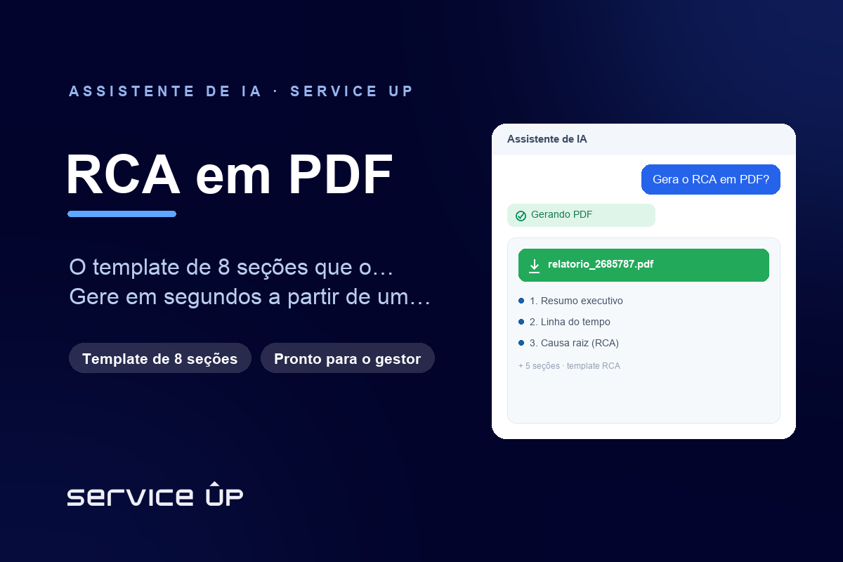 Modelo de relatório de causa raiz: o template de RCA em PDF de 8 seções (pronto para o gestor)