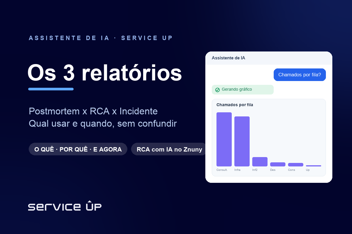 Postmortem, o que é? Postmortem x RCA x Relatório de Incidente: qual usar e quando