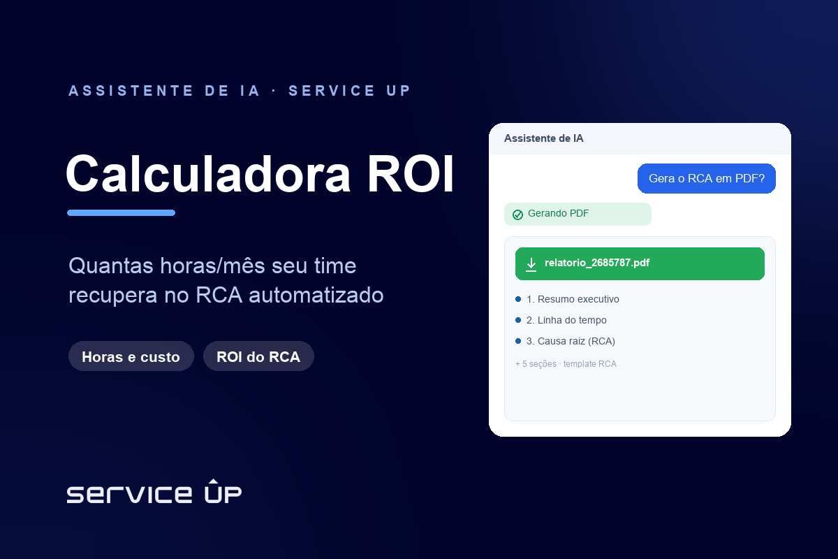 Calculadora de ROI: quantas horas por mês seu time recupera automatizando relatórios de RCA