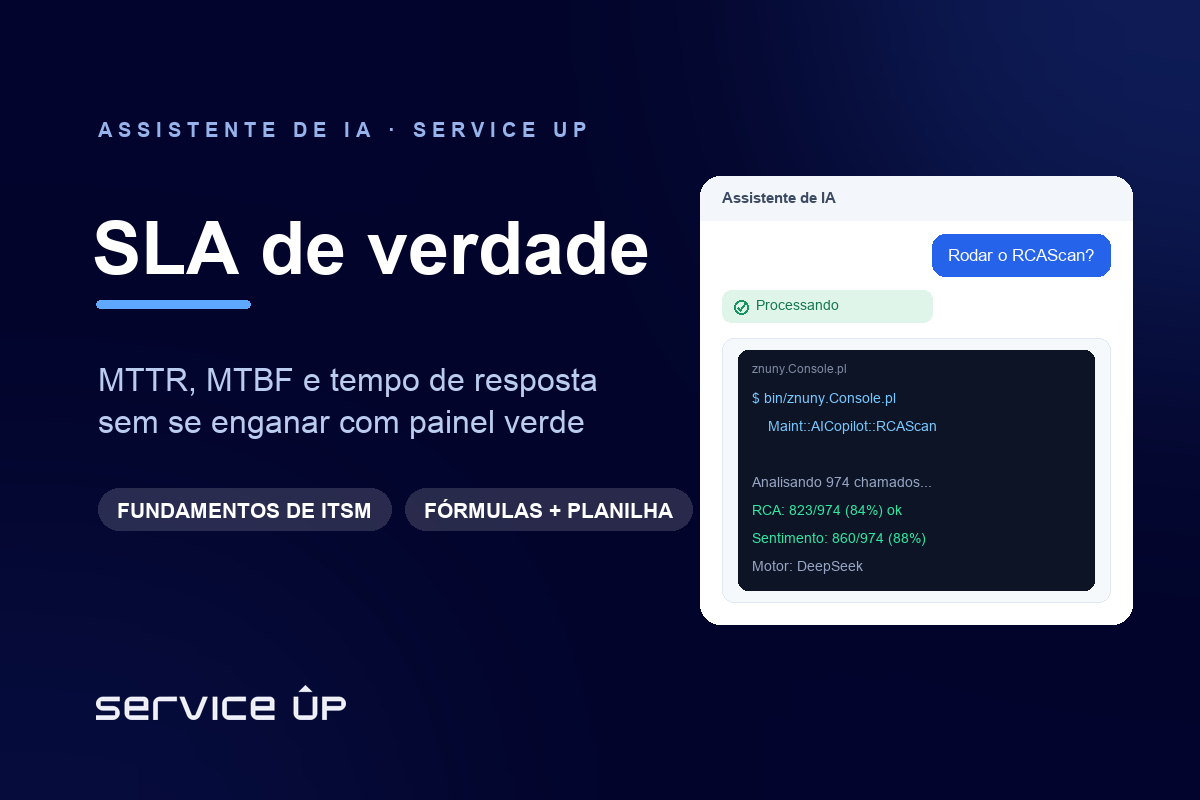 Como calcular SLA de verdade: MTTR, MTBF e tempo de resposta sem se enganar com painel verde