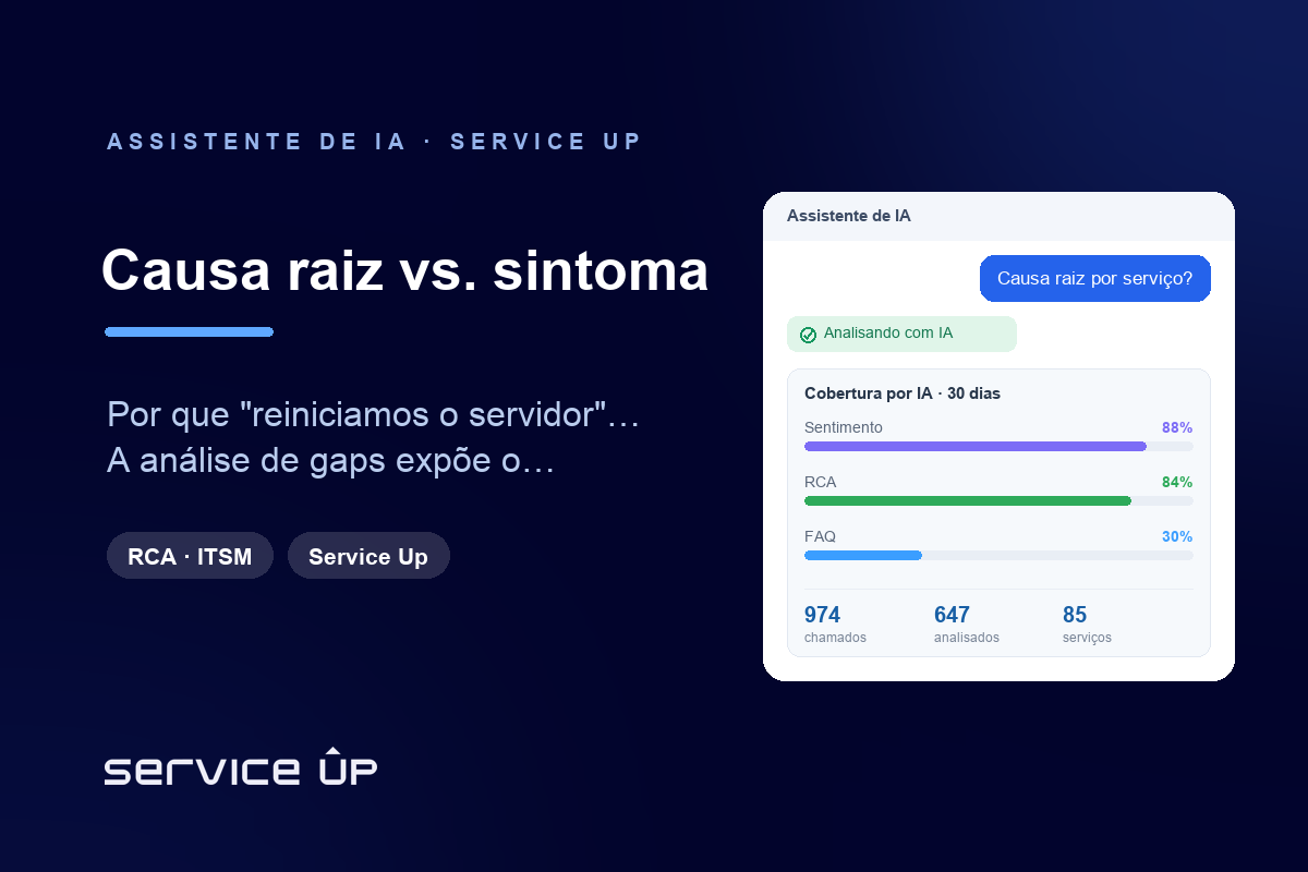 Causa raiz vs. sintoma em ITSM: por que “reiniciamos o servidor” nunca devia ir no relatório final