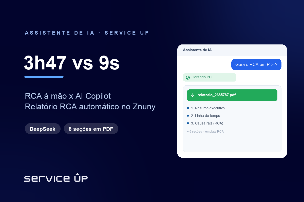 Cronometrei: o relatório RCA automático fez em ~9s o que me custou 3h47 na mão