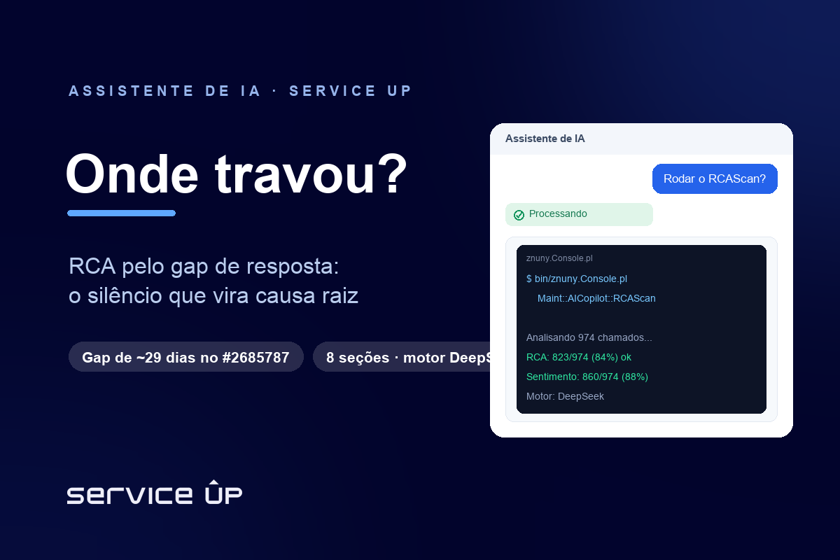 AI Copilot da Service Up