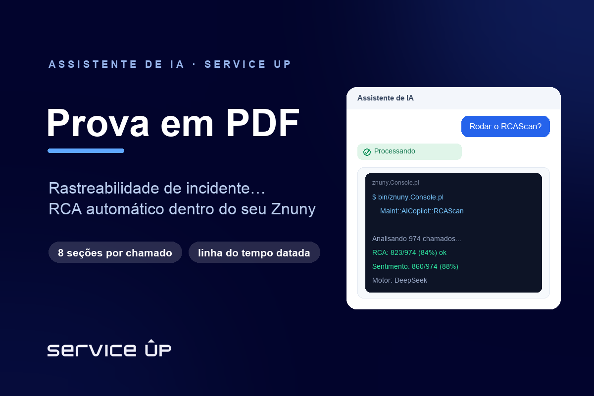 Auditoria bateu na porta? Compliance em help desk com cada chamado em PDF rastreável