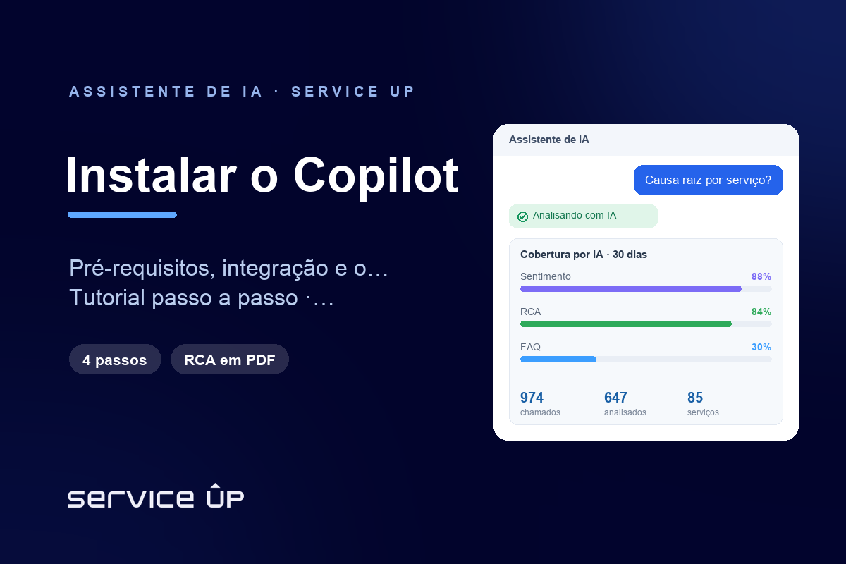 Como instalar o AI Copilot (IA Copilot) no seu Znuny/OTOBO: requisitos, integração e o primeiro RCA