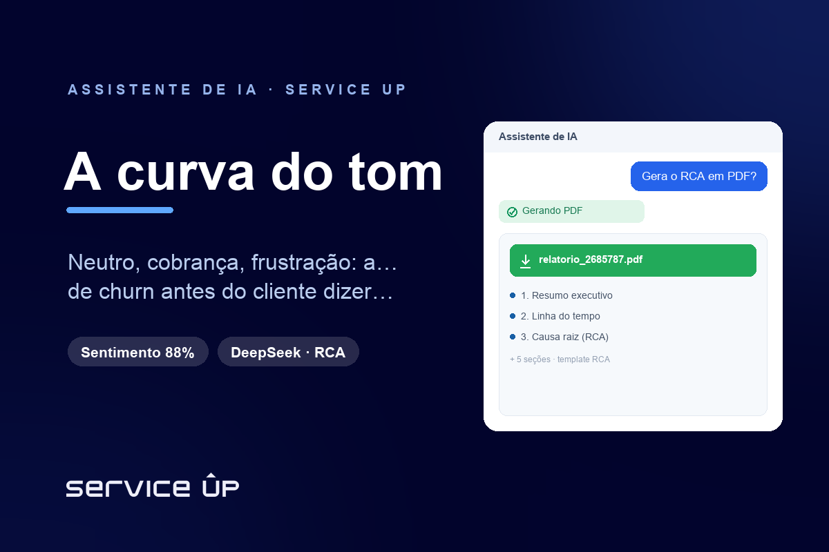 Análise de sentimento no chamado: como ler a evolução do tom (neutro → cobrança → frustração) antes de perder o cliente
