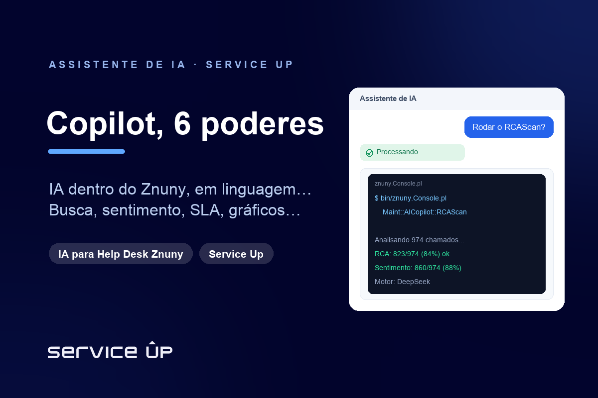 Copilot de IA para help desk Znuny: além do RCA, seis superpoderes no seu dia a dia