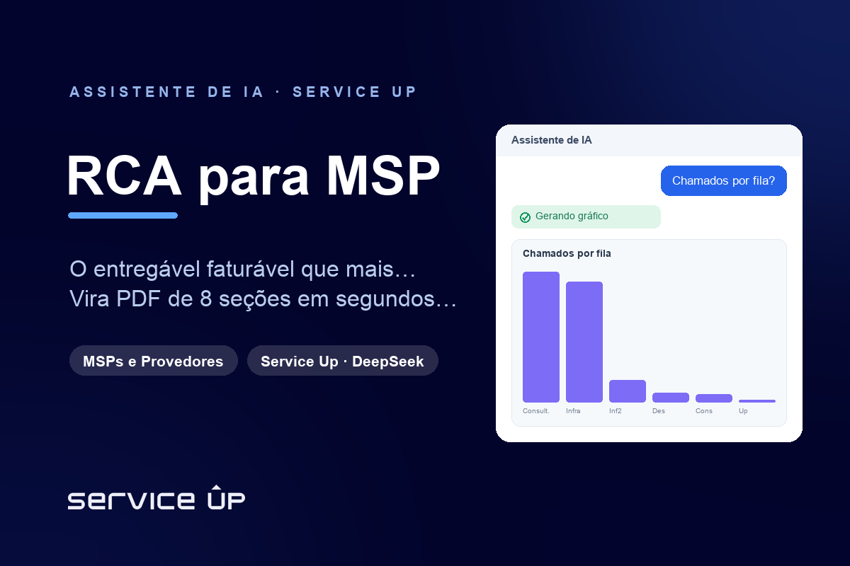 AI Copilot da Service Up